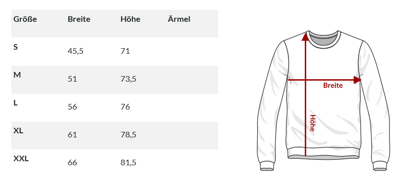 Feels Good Kollektion Peacefull Mind Pulli